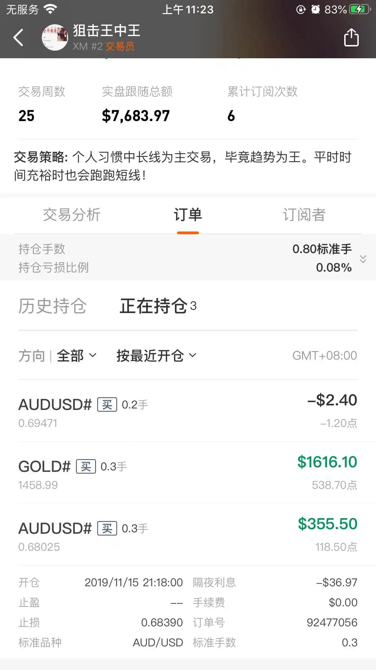 feed image