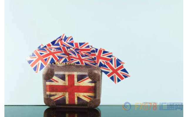 英国大选鸣锣开跑，保守党民调优势保持；英镑持稳1.31，多头仍需警惕！