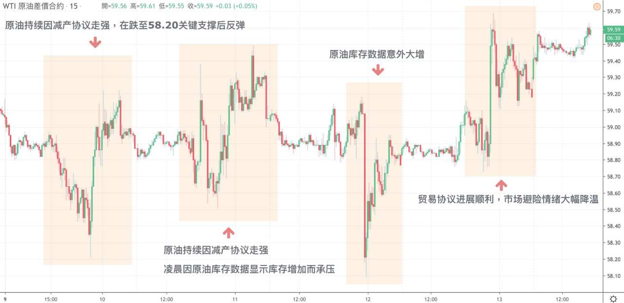 每日分析｜英国保守党大胜在即，英镑瞬间暴涨360点，直逼1.35大位！