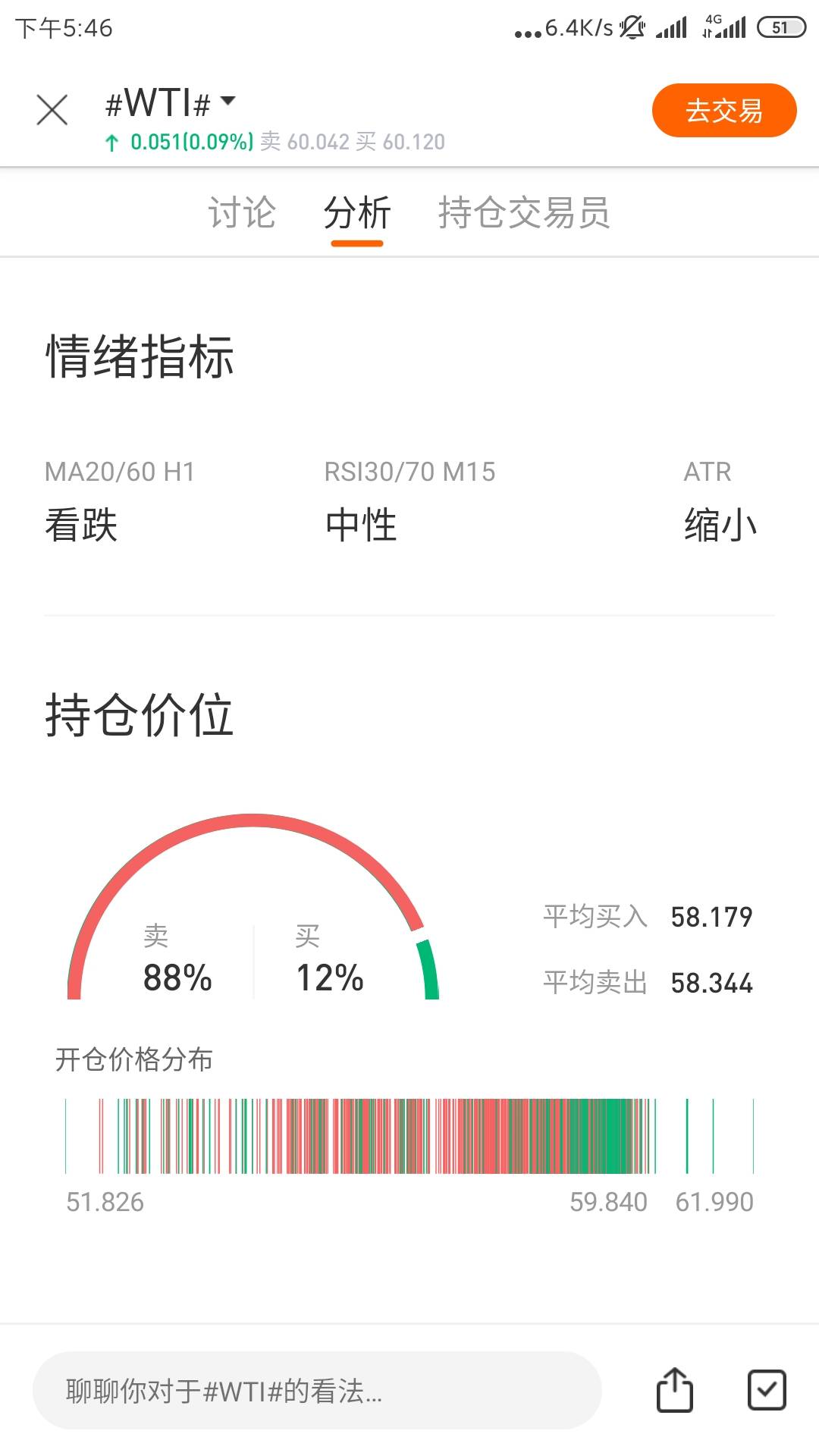 feed image