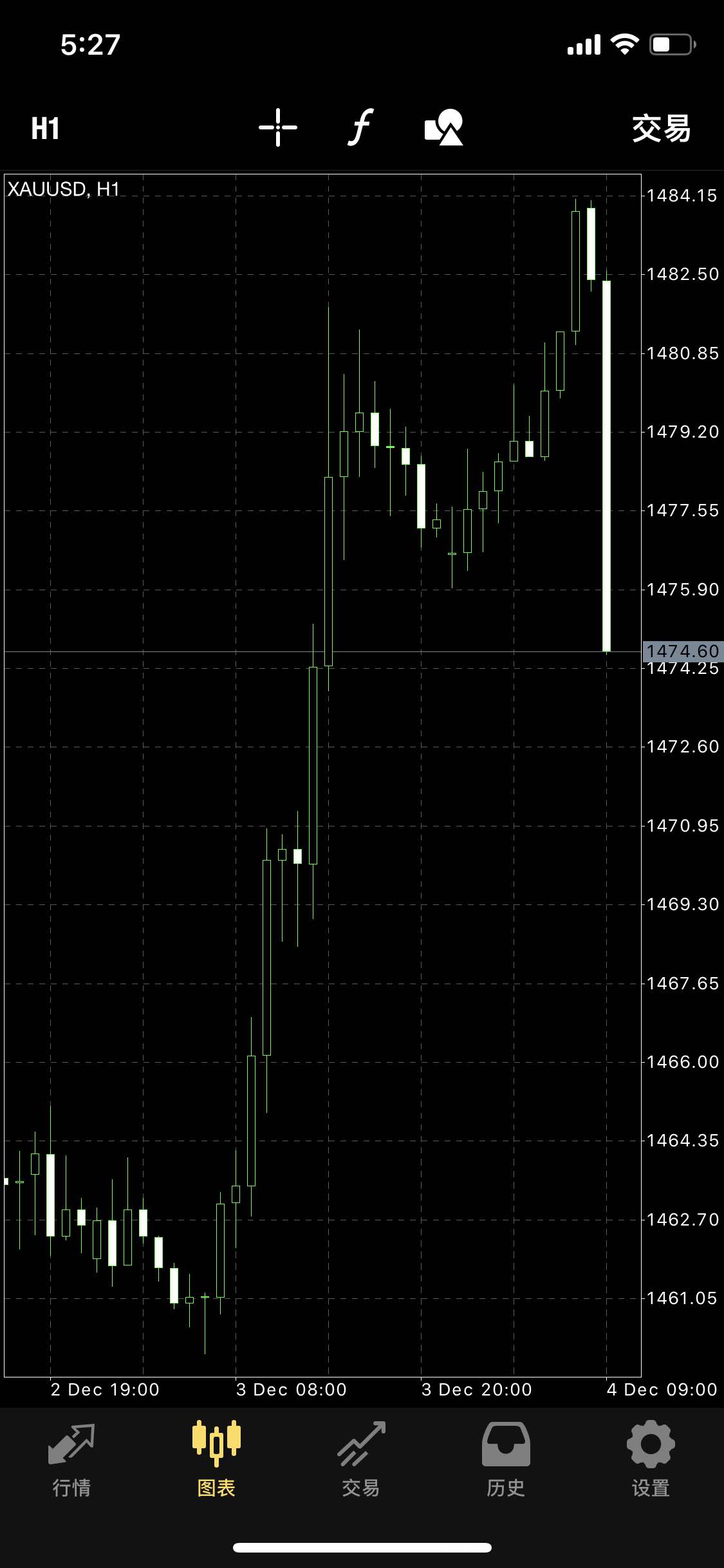 feed-image-0