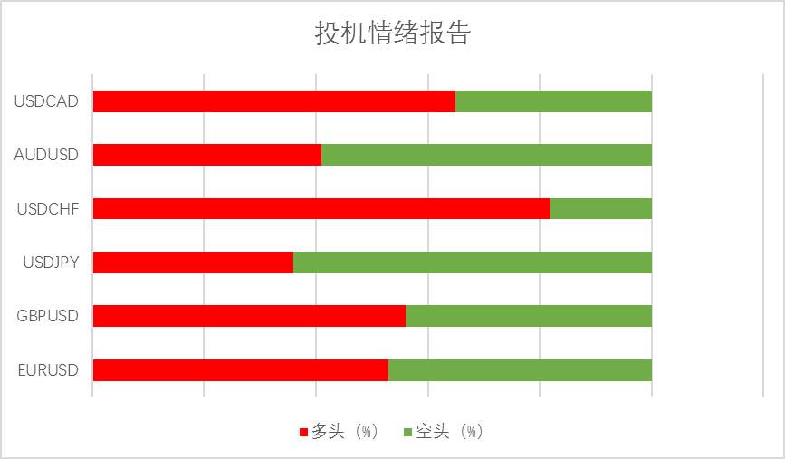 MexGroup:揭秘圣诞节前夕交易思路，直击市场机会!