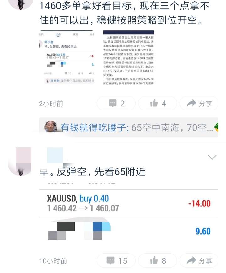 12.10  金价周初反弹持稳于1460之上
