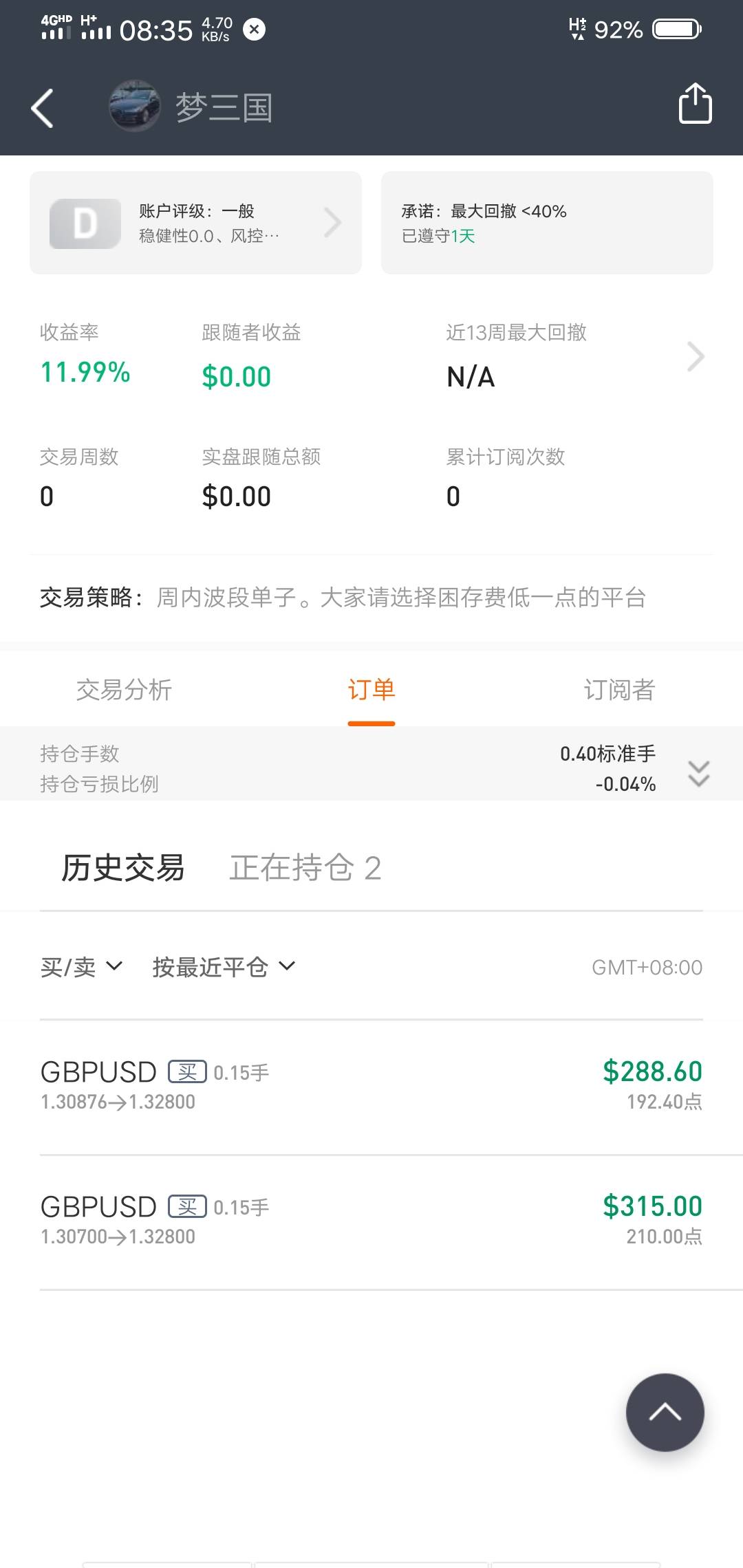 feed image