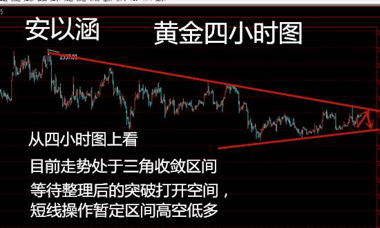 安以涵：12.16晚间黄金还会涨吗？黄金三角区间震荡