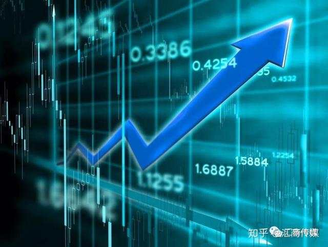外汇风险评估都有哪些方法？炒汇前务必要了解