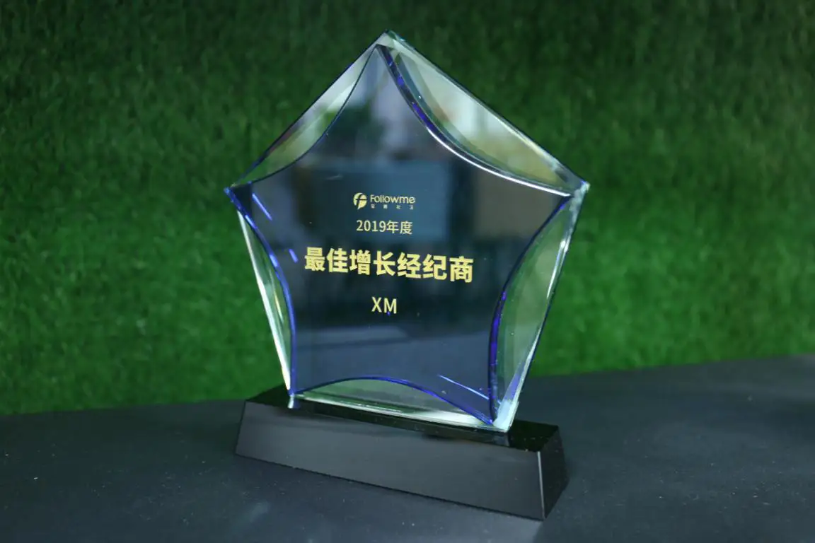 Followme 2019年度交易商评选结果揭晓！