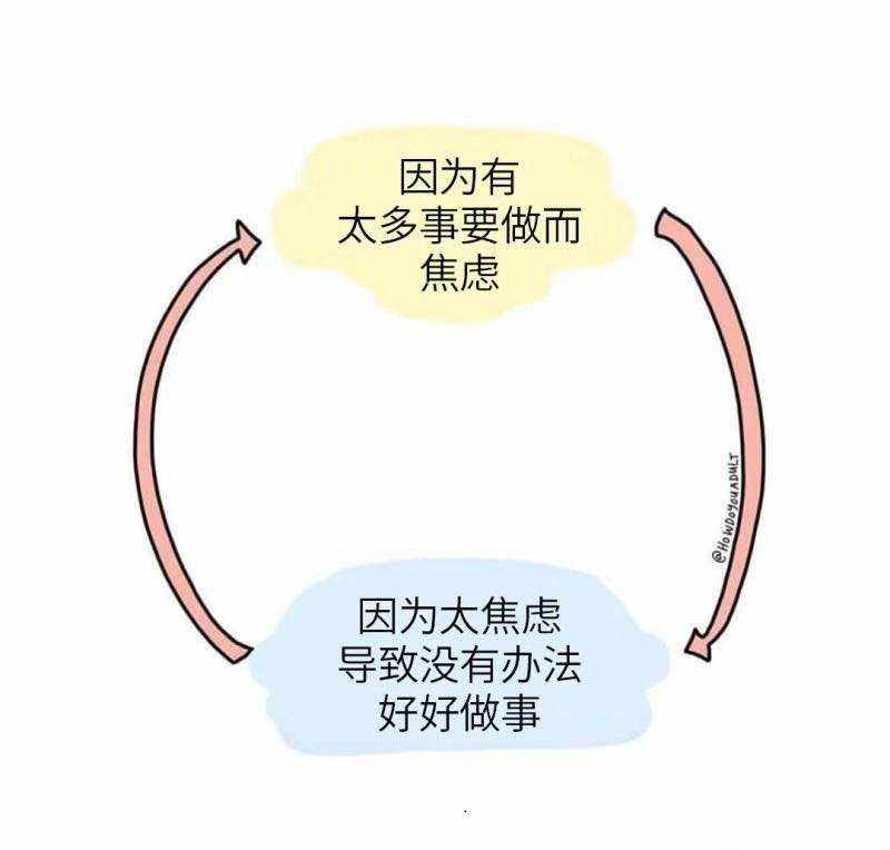 加仓 抛低 挑战赛 黄金 行情 交易