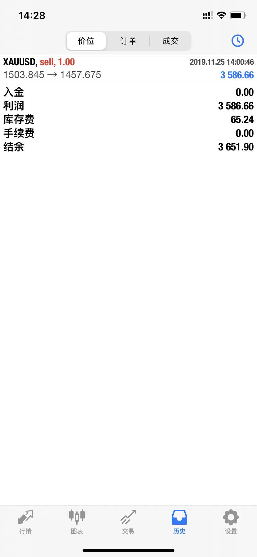 feed-image-0