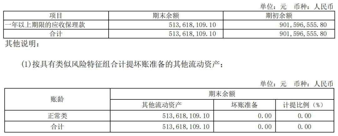 区块链第一股的彪悍人生