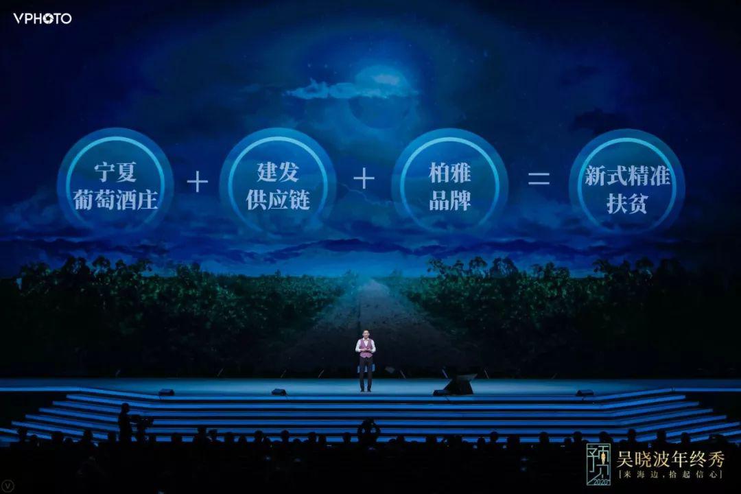 吴晓波跨年演讲：2020年将发生什么（全文）