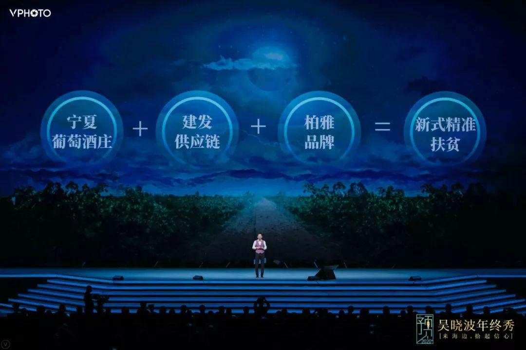 吴晓波跨年演讲：2020年将发生什么（全文）