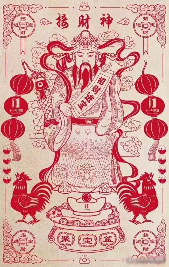 feed image
