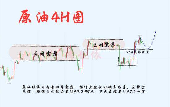 谢鉴璟：12.12黄金投资多单被套别慌张，最后反弹还有一涨!