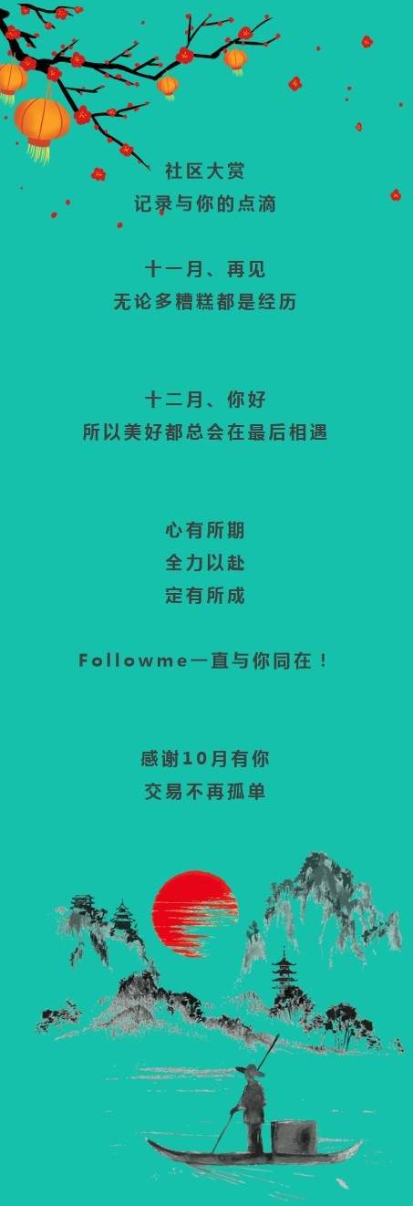 【11月社区大赏】令人心动的大数据档案