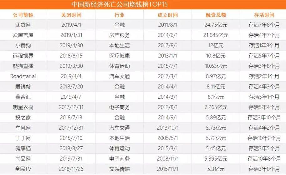 破产!又一巨头轰然倒下!1.3亿人或遭殃。。