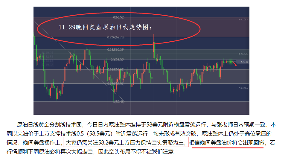 分析师张琅：12.2黄金原油操作建议，胜利非偶然乃必然