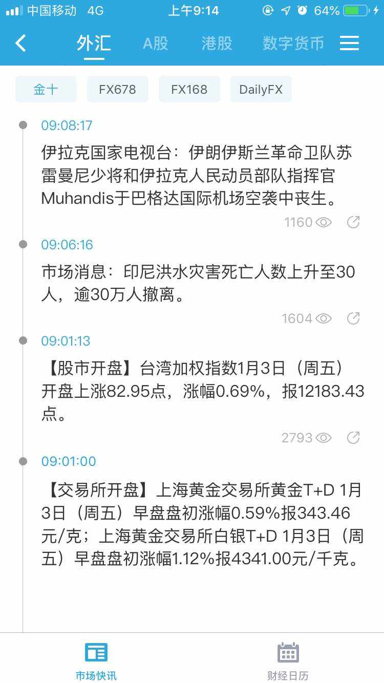 纯粹的交易2020年1月3日 周五