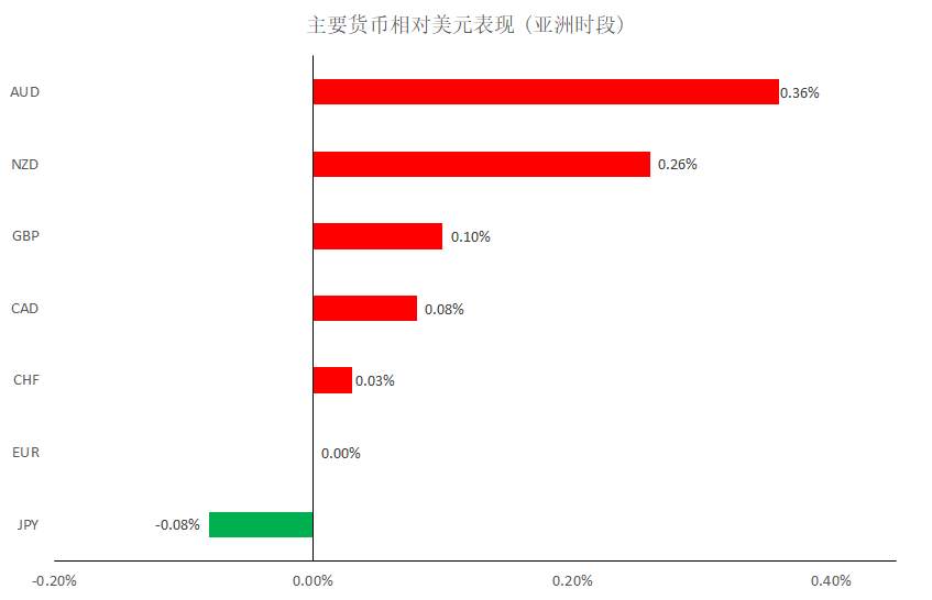 MexGroup：晚间快讯(2020-01-10)