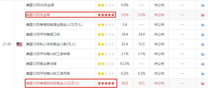 荒原狼应水：中东战火升级，黄金开启暴走模式，后市黄金怎么做？