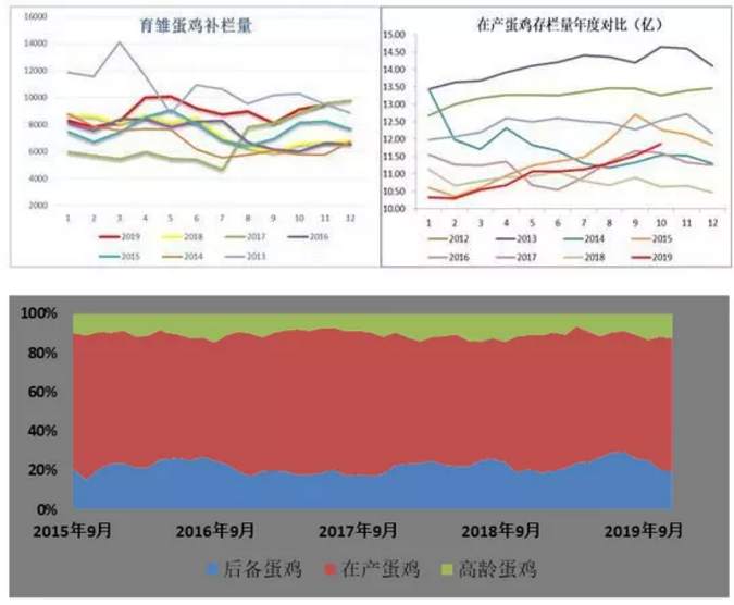 ALPHA每日洞察——2020.01.02