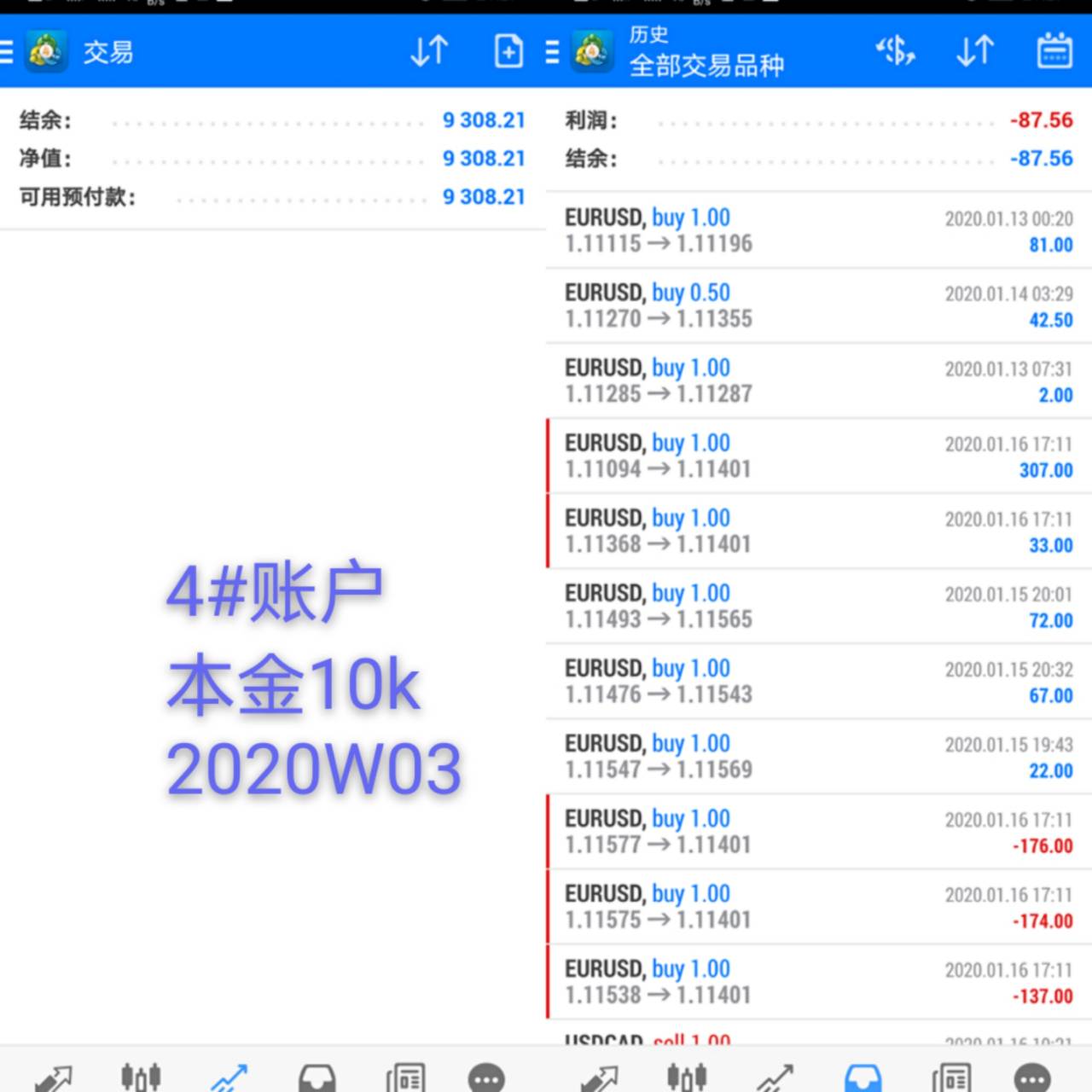 韭菜周记2020年第3周