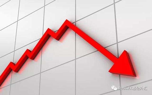 格伦外汇：特朗普宣布加大对伊朗的经济制裁