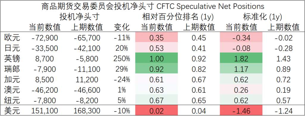 MEXGROUP:每日快讯(2020-1-06)