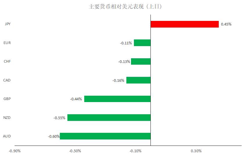 MEXGROUP:每日快讯(2020-1-06)