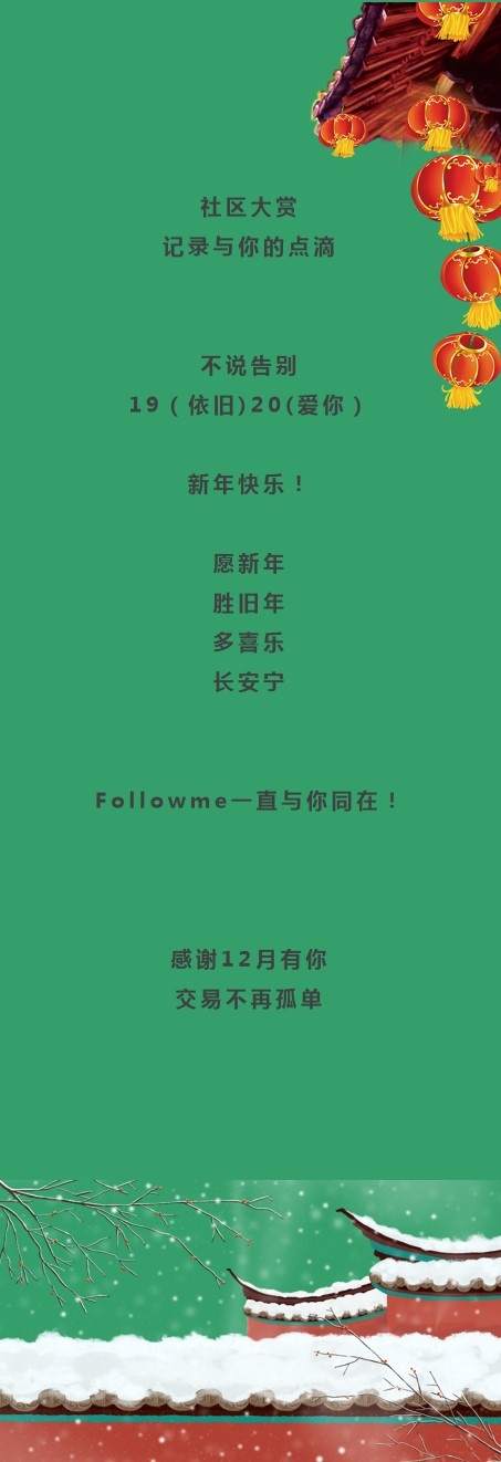 【12月社区大赏】社区潮流大分析