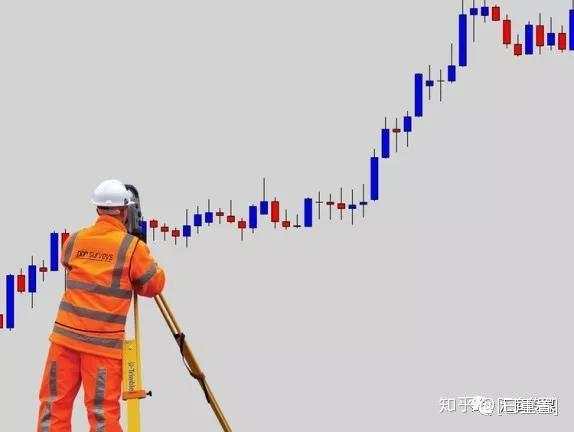 20年经验交易员自述：改变我交易生涯的三个观念，现在读完不后悔！