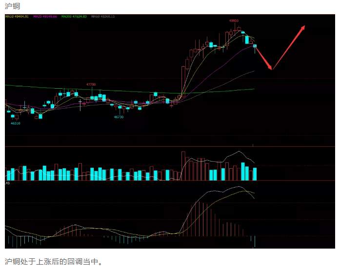 ALPHA每日洞察——2020.01.03
