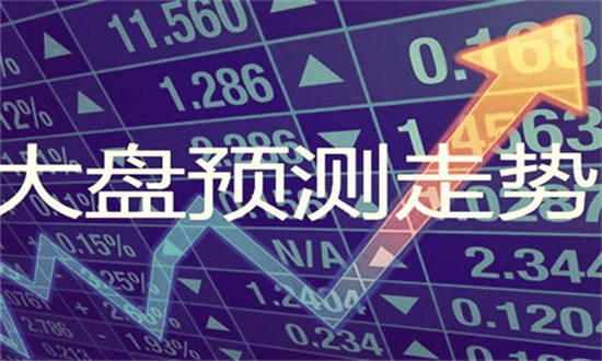 欧阳房舒：2020首个交易日，黄金现价1519附近多！新年开门红！