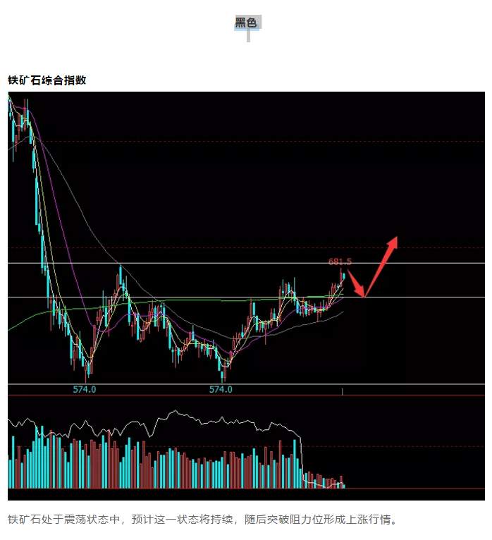 ALPHA每日洞察——2020.01.09