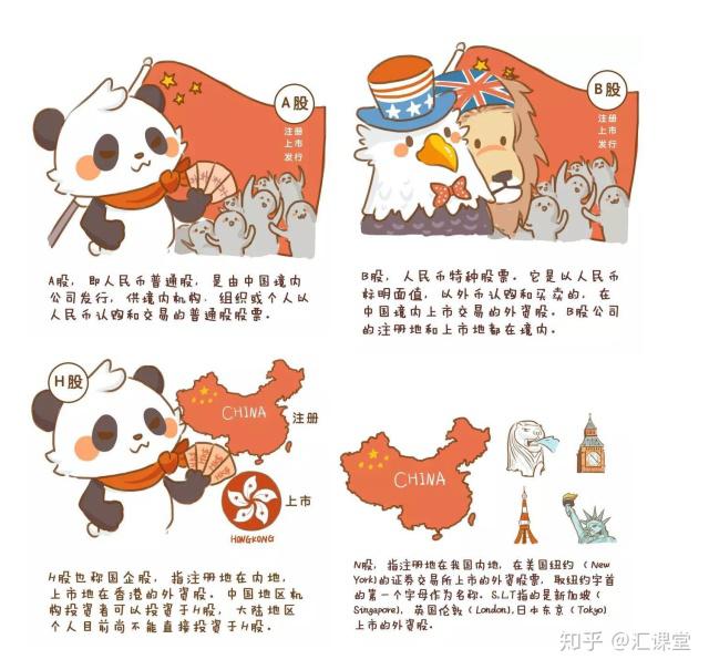 外汇投资跟其他产品有什么不同？怎么入门？