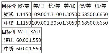 MEXGROUP:每日快讯(2020-1-09)