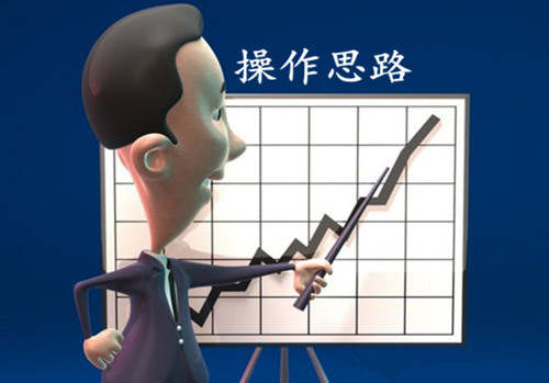魏亮宸：1.15伊拉克军事基地再遭火箭弹袭击！亚盘时段黄金小幅度上升！
