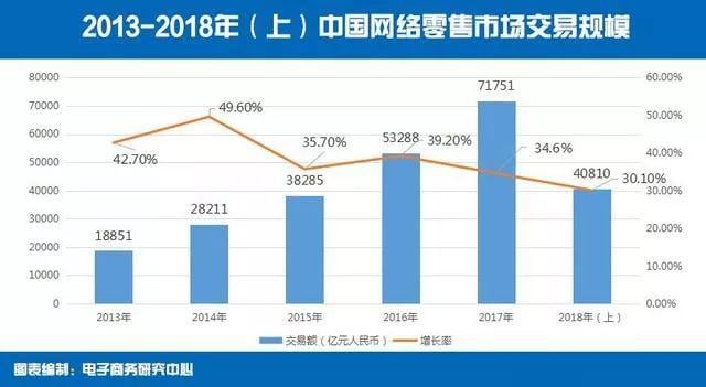 2020年，这几类房子，千万不要碰！