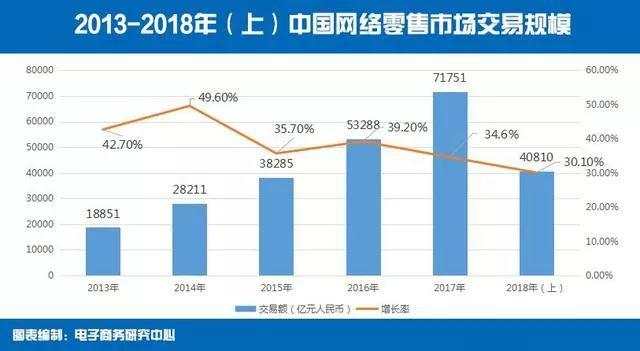 2020年，这几类房子，千万不要碰！