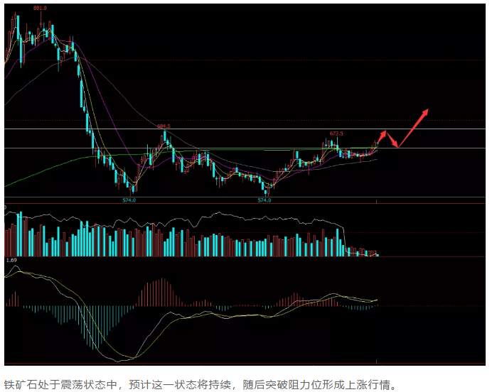 ALPHA每日洞察——2020.01.06