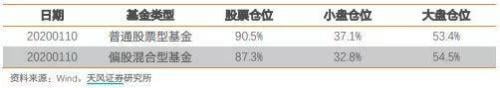 发生了什么？美股人民币隔夜尾盘急跌！今天将是一个大日子……