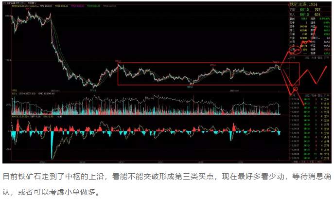ALPHA每日洞察——2020.01.10