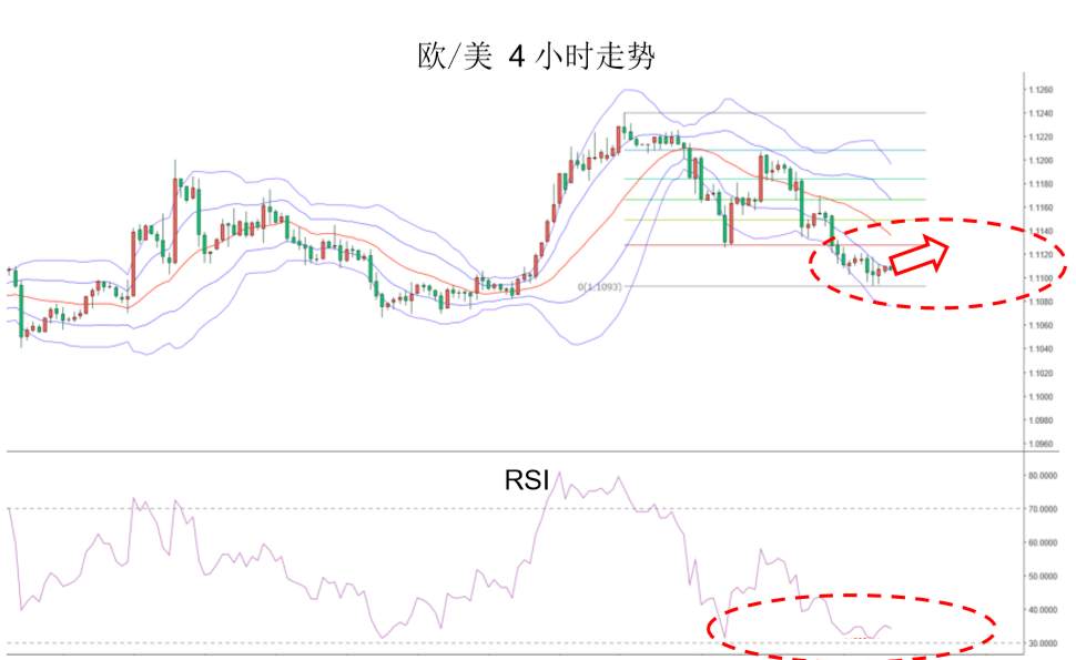 MexGroup：每日快讯(2020-01-10)