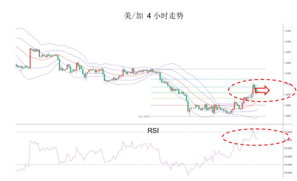 MexGroup：每日快讯(2020-01-10)