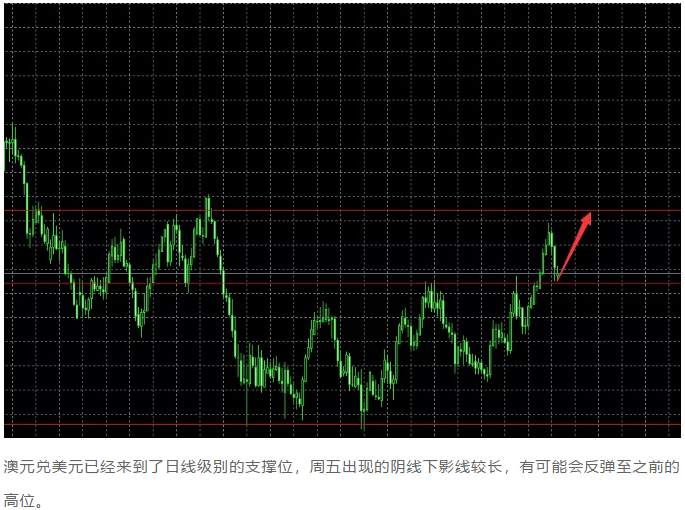 ALPHA每日洞察——2020.01.06