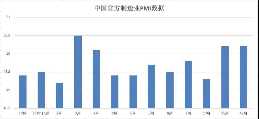 布林带指标运用虽多但学会这几招就已够用