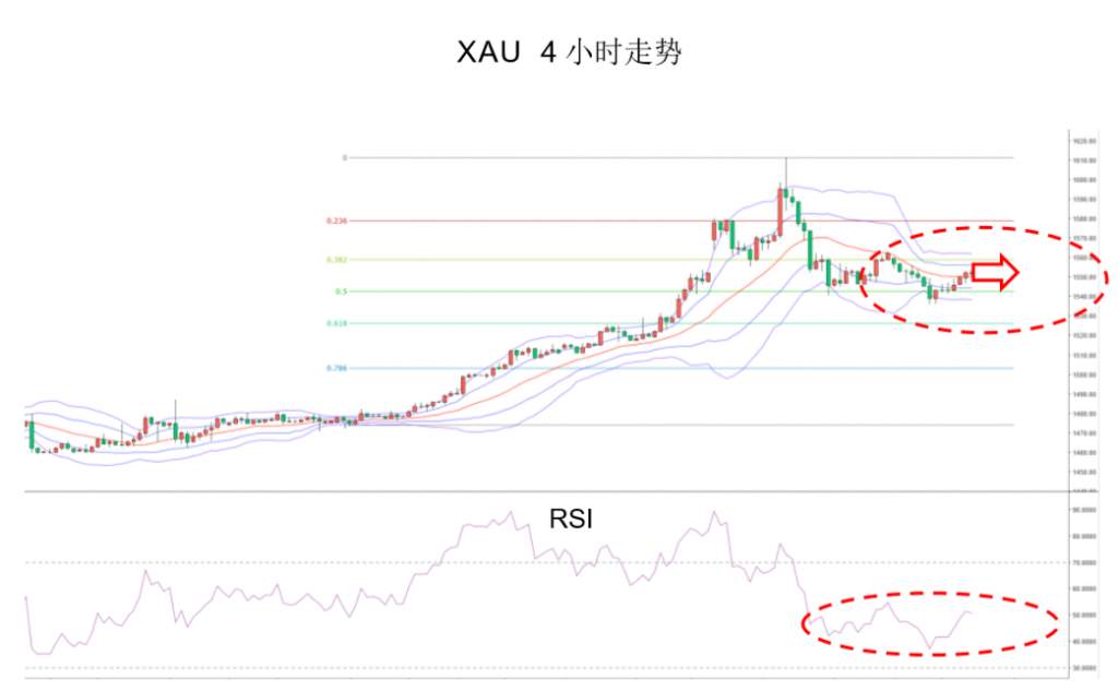 MexGroup：晚间快讯(2020-01-15)