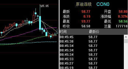 孙晨亮：1.21黄金原油走势分析丨弹劾审判迎来关键点