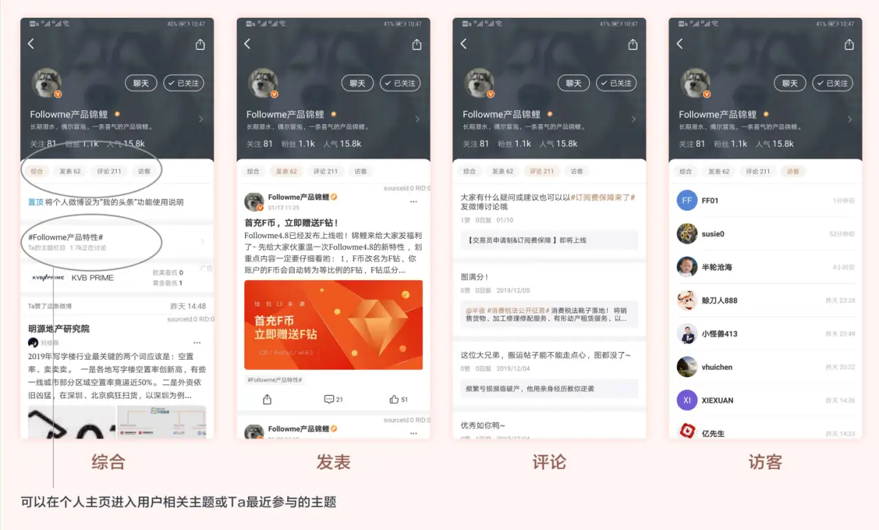 feed image