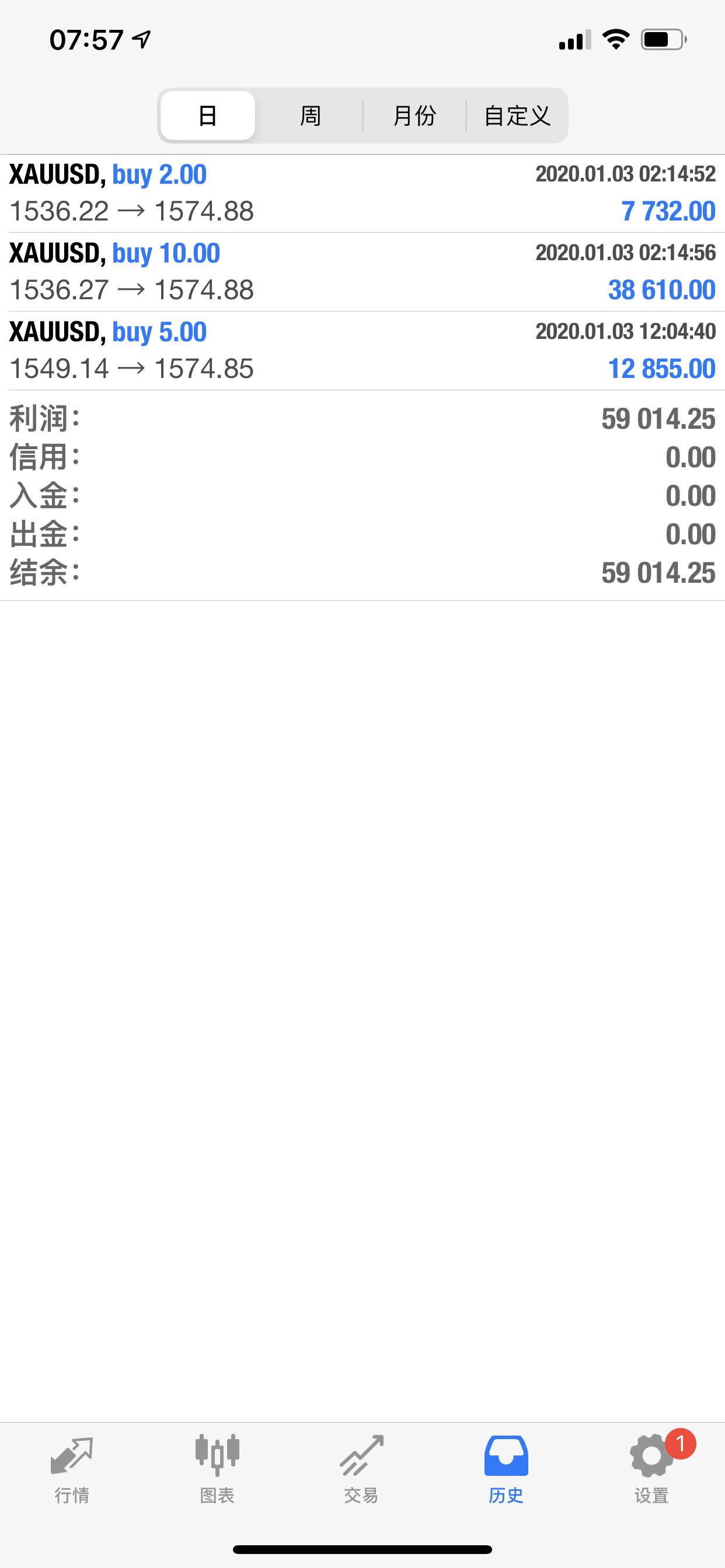 feed-image-0